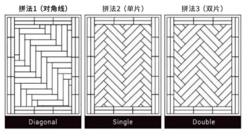 复合实木地板